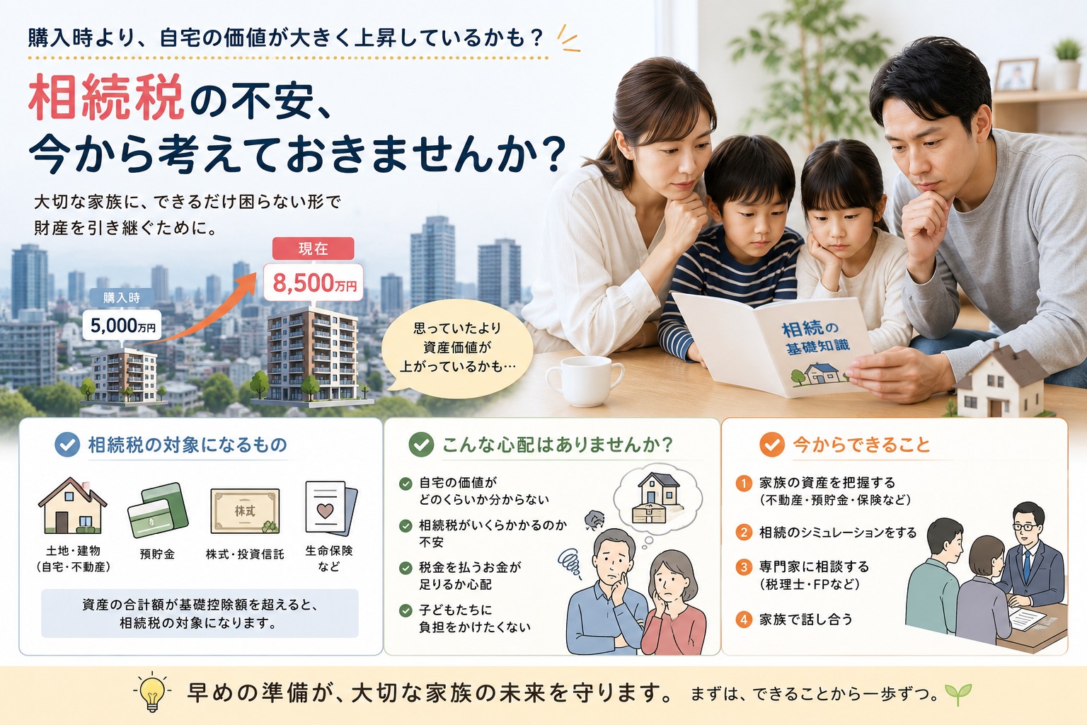 自宅の価格上昇から”相続税”が心配！